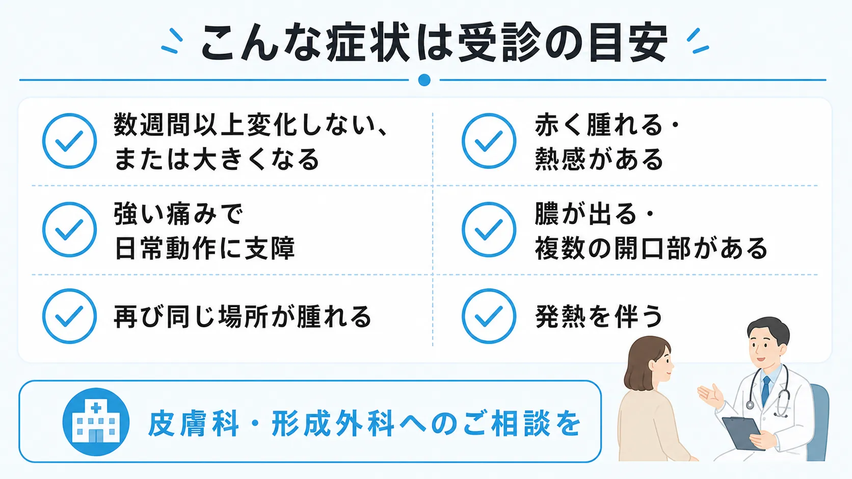 皮膚科・形成外科への受診を検討したい症状のチェックリスト