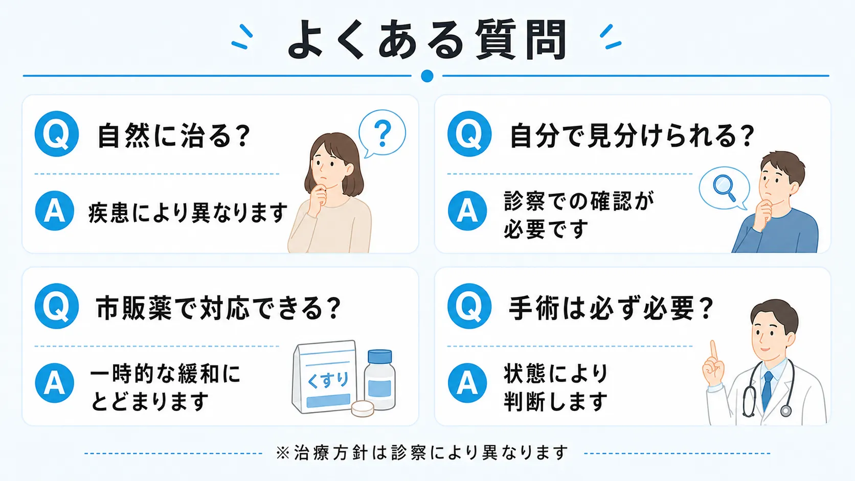 おしりのしこりに関するよくある質問と回答をまとめたインフォグラフィック