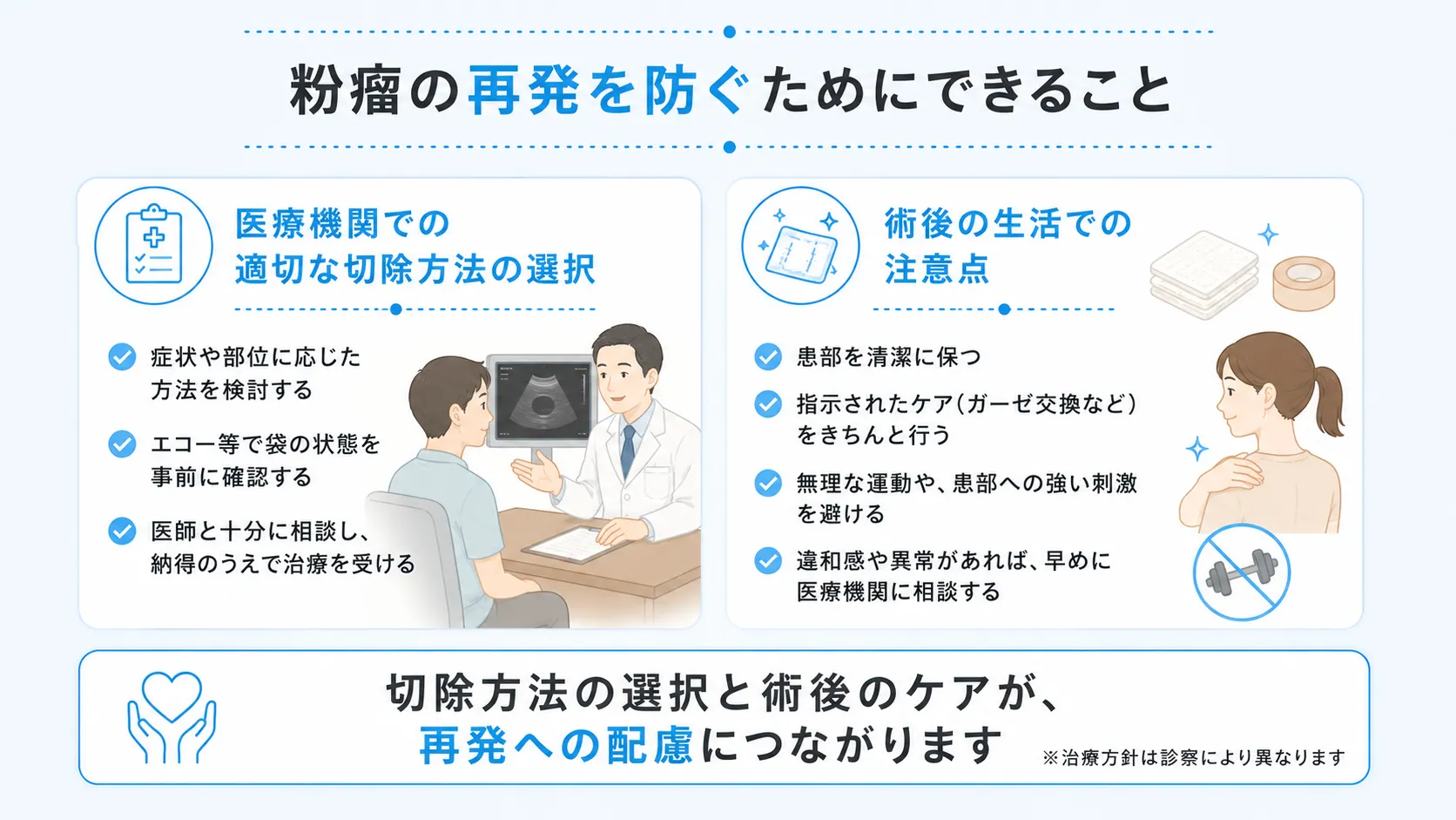 適切な切除方法の選択と術後の注意点をまとめたインフォグラフィック