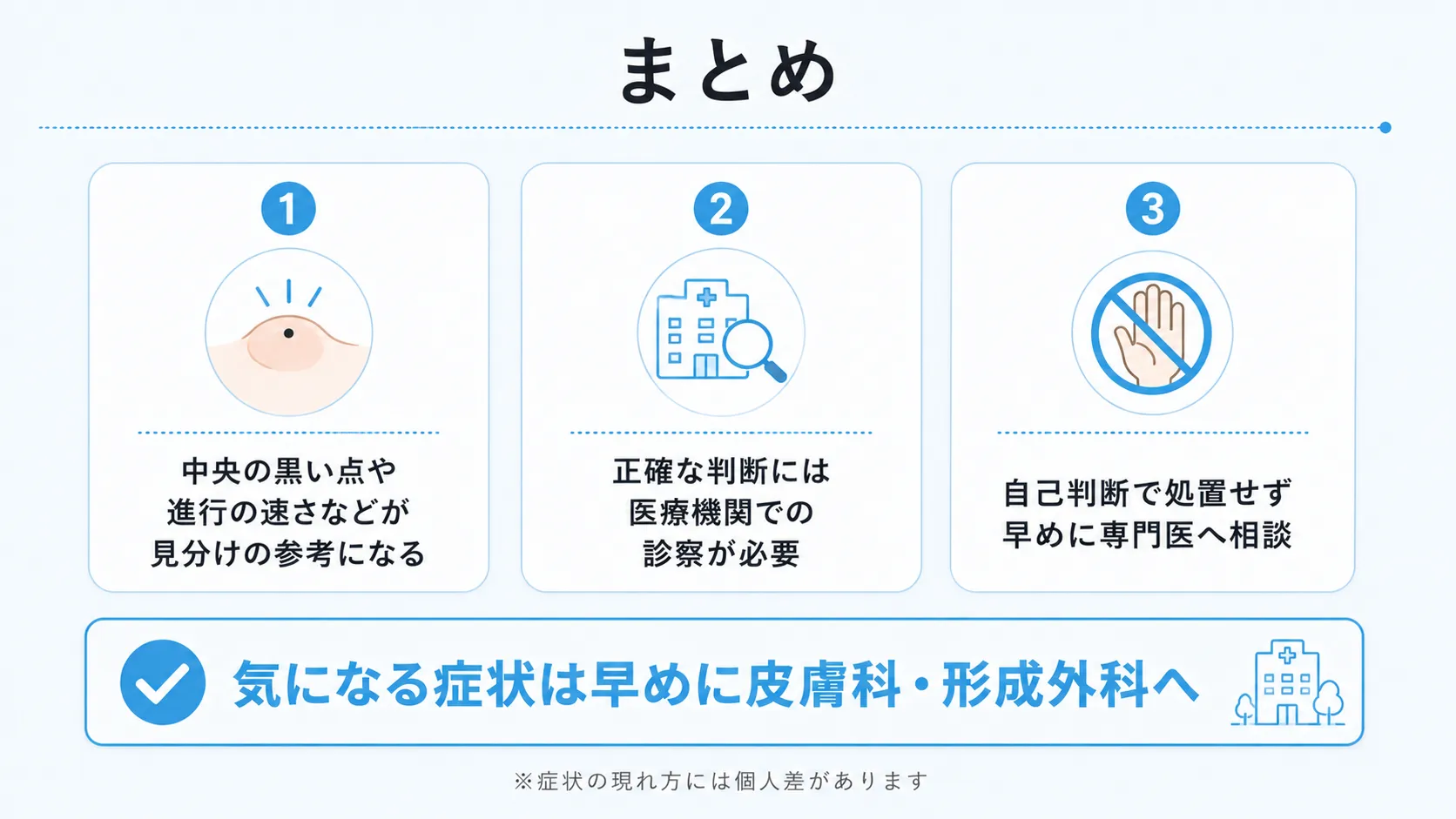 デリケートゾーンにしこりができやすい理由と粉瘤の構造を示す図解