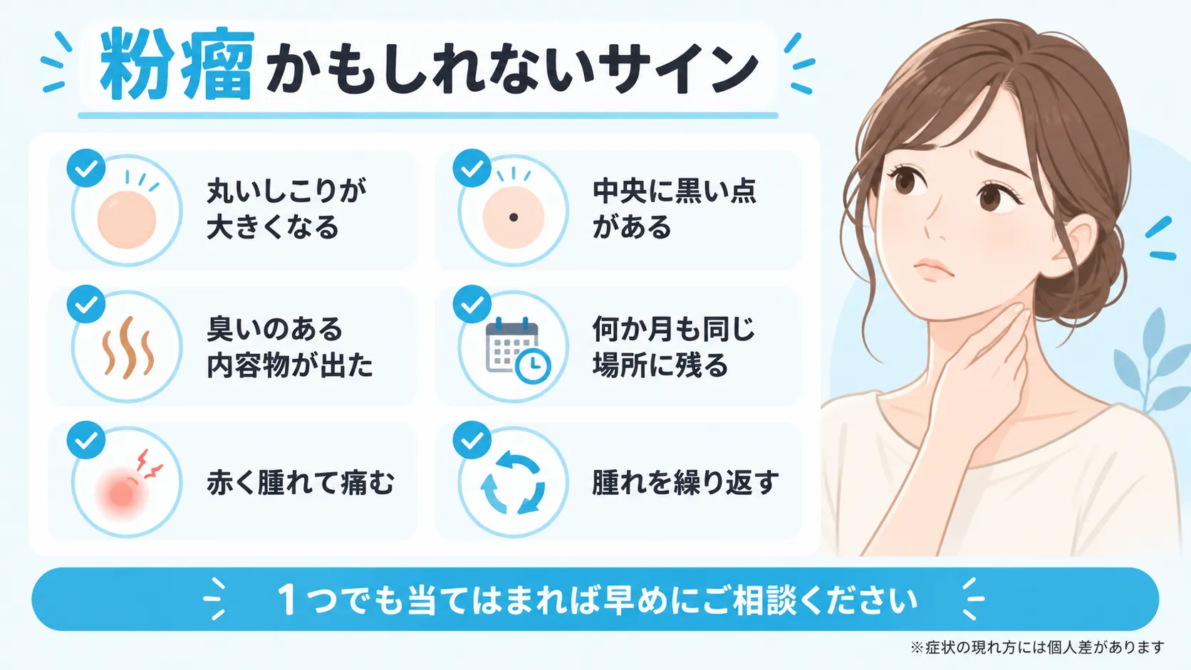 粉瘤の可能性があるしこりのサイン6項目をチェックリストで示した図