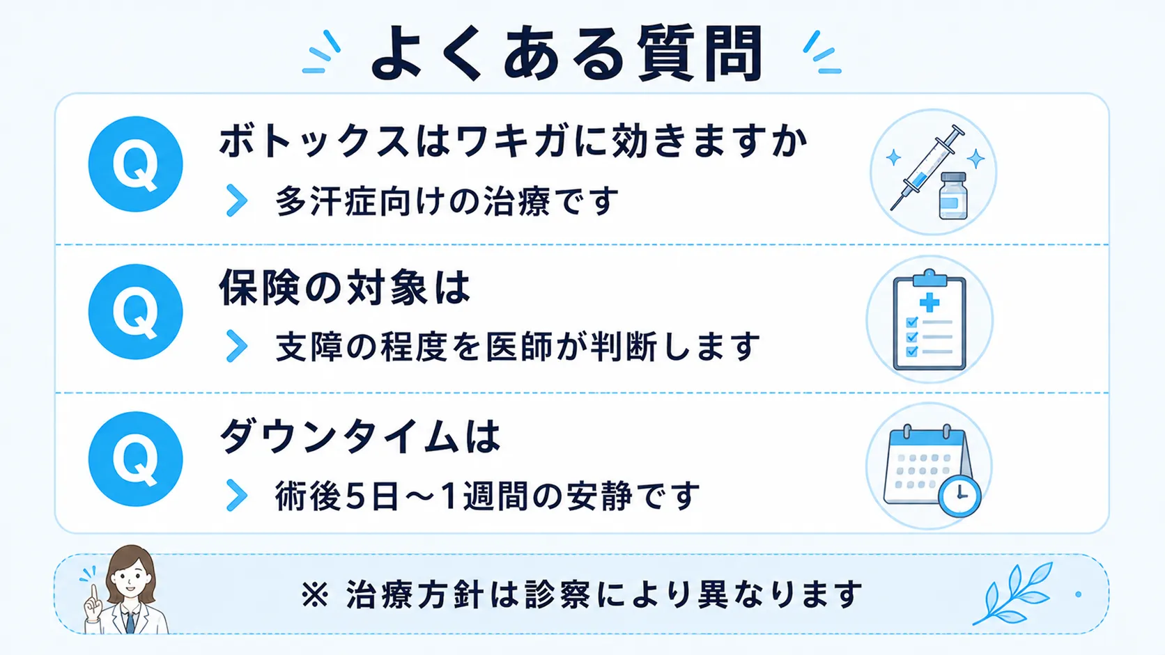 ボトックスの適応、保険適用の対象、術後のダウンタイムなど、ワキガ治療のよくある質問と回答をまとめたインフォグラフィック