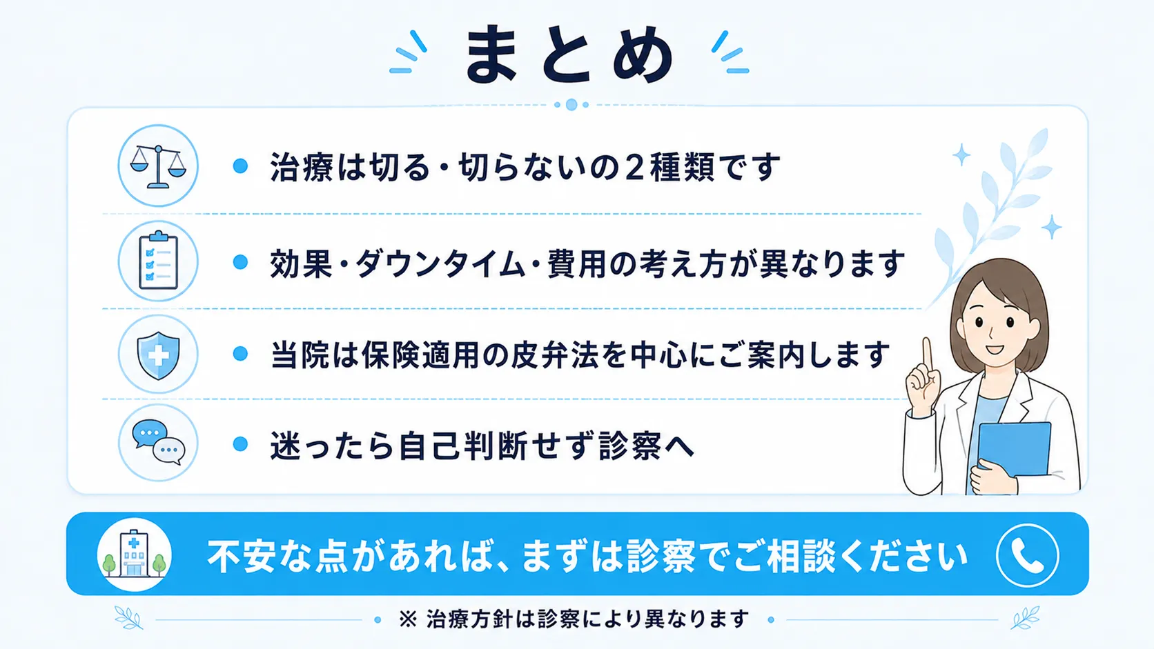 ワキガ治療は切る・切らないの2種類があり、効果や費用の考え方が異なること、かもがわクリニックは保険適用の皮弁法を中心に案内することなど、記事の要点をまとめたインフォグラフィック