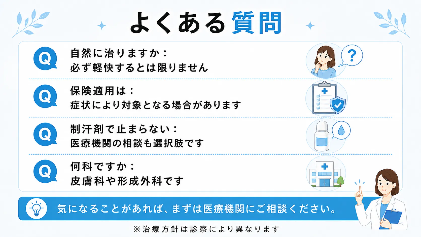 自然に治るか、保険適用の可否、制汗剤で止まらない場合、何科を受診するかなど、脇汗や多汗症に関するよくある質問と回答をまとめたインフォグラフィック