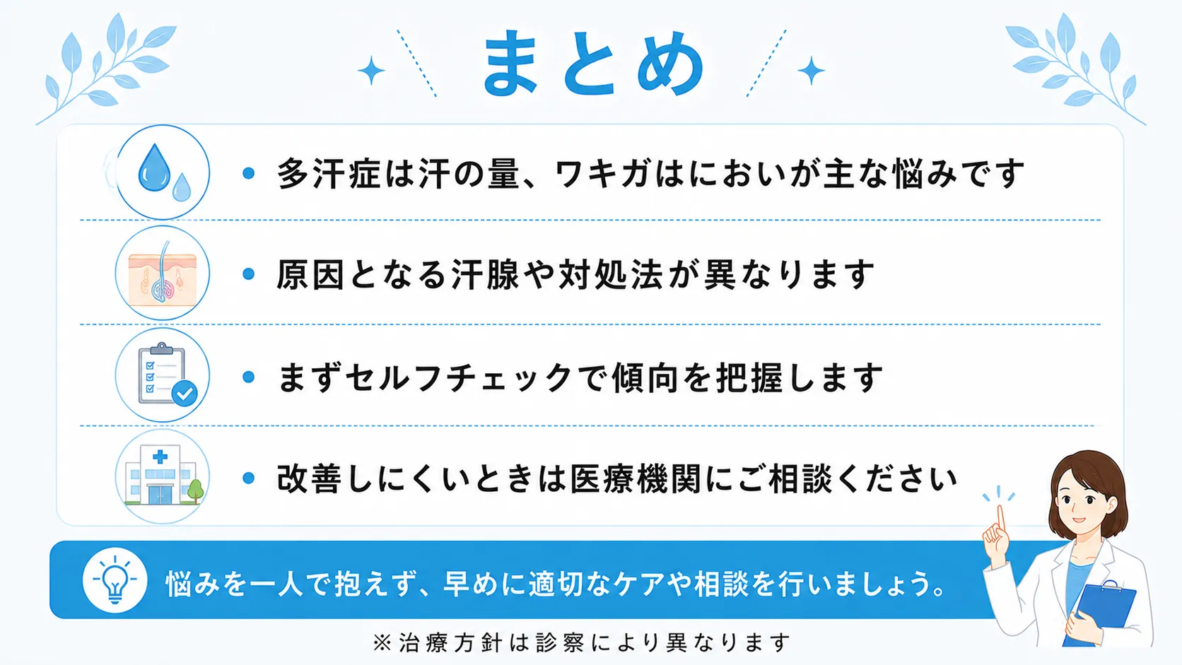 多汗症は汗の量、ワキガはにおいが主な悩みで原因や対処法が異なること、まずセルフチェックで傾向を把握し、改善しにくいときは医療機関に相談するとよいことをまとめたインフォグラフ