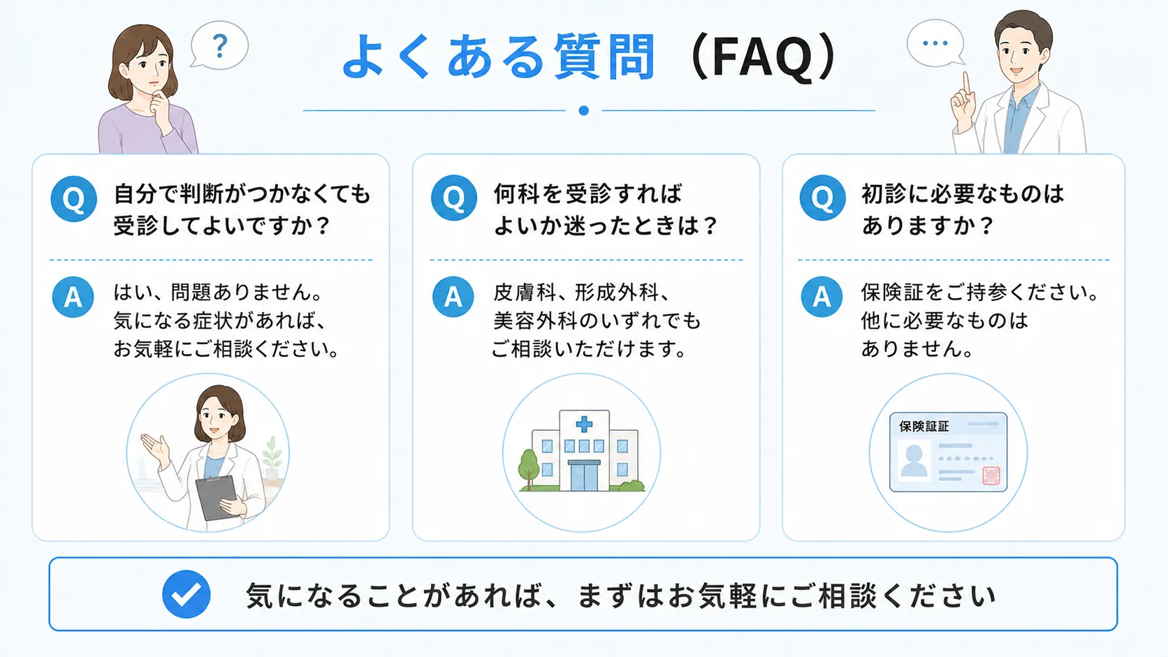 受診の判断や必要な持ち物など、ワキガの受診に関するよくある質問をまとめた図です。