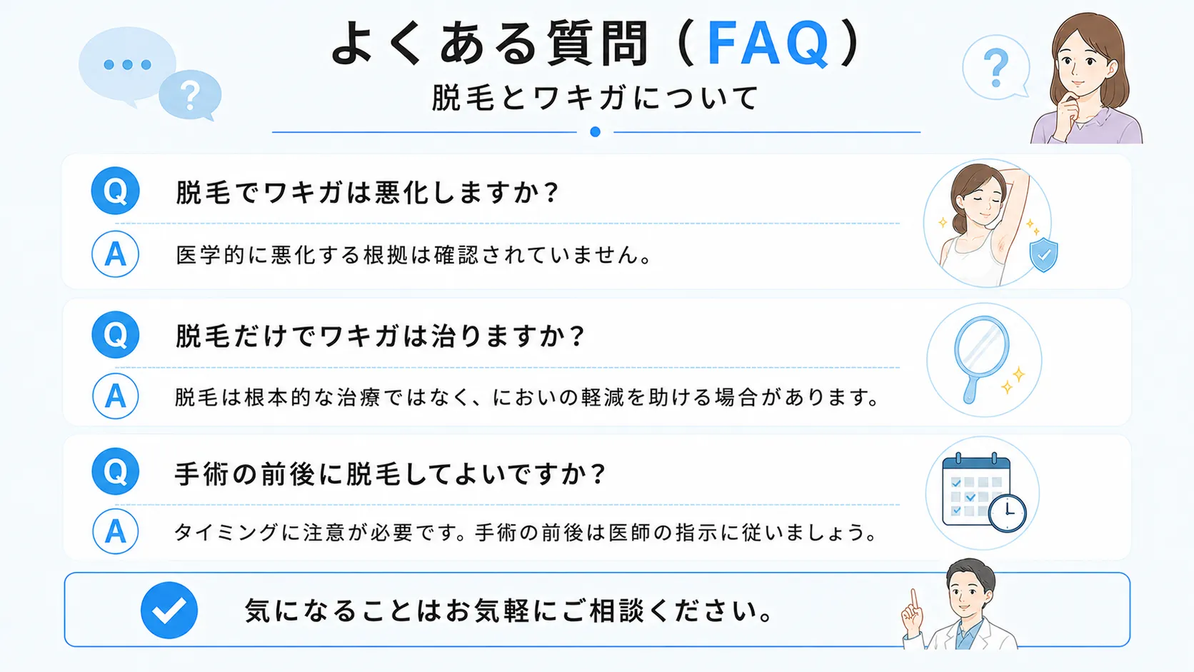 脱毛でワキガが悪化するかなど、脱毛とワキガに関するよくある質問をまとめた図です。