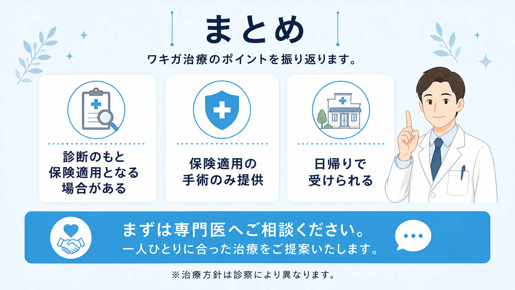 記事の要点を振り返るインフォグラフィック。診断のもと条件を満たせば保険適用となる場合があること、当院は保険適用の手術のみを日帰りで提供していること、まずは専門医への相談をすすめる内容を要点リストで示しています。