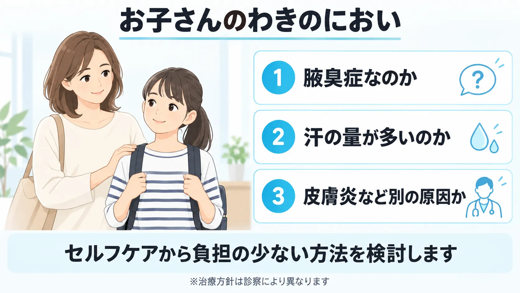 子どものわきのにおいについて診察で整理する3つの視点を示した図
